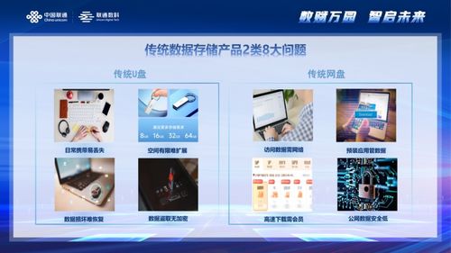 聯(lián)通與騰訊云攜手，推出全新硬件產(chǎn)品，破解企業(yè)數(shù)據(jù)存儲(chǔ)困局