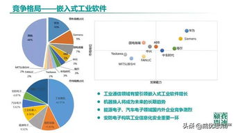 《中國(guó)工業(yè)軟件發(fā)展白皮書（2019）——人工智能基礎(chǔ)軟件開發(fā)的現(xiàn)狀、挑戰(zhàn)與路徑》