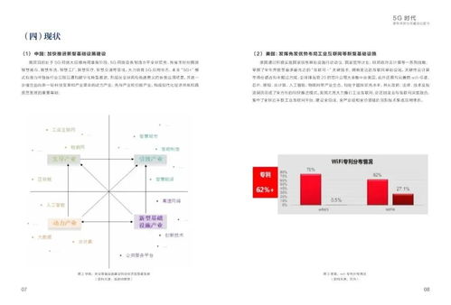 5G時(shí)代新型基礎(chǔ)設(shè)施建設(shè)白皮書 人工智能基礎(chǔ)軟件開發(fā)的機(jī)遇與挑戰(zhàn)