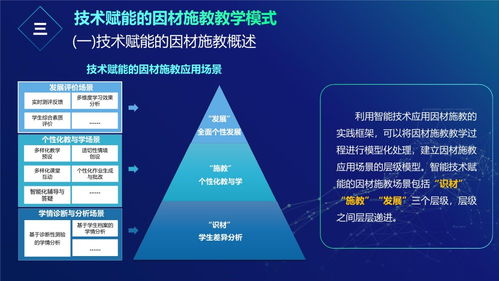 2020智能教育發(fā)展藍(lán)皮書 人工智能助力因材施教與基礎(chǔ)軟件開發(fā)現(xiàn)狀